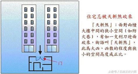 化解方法天斬煞